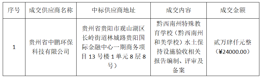 f5778acab9deef3c6696c241e2a737a.png f5778acab9deef3c6696c241e2a737a.png