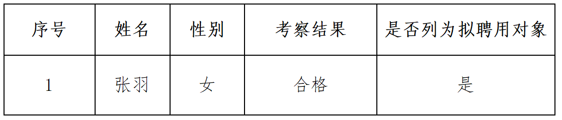 211c7c67e3e11cda9f1b25b65452833.png 211c7c67e3e11cda9f1b25b65452833.png