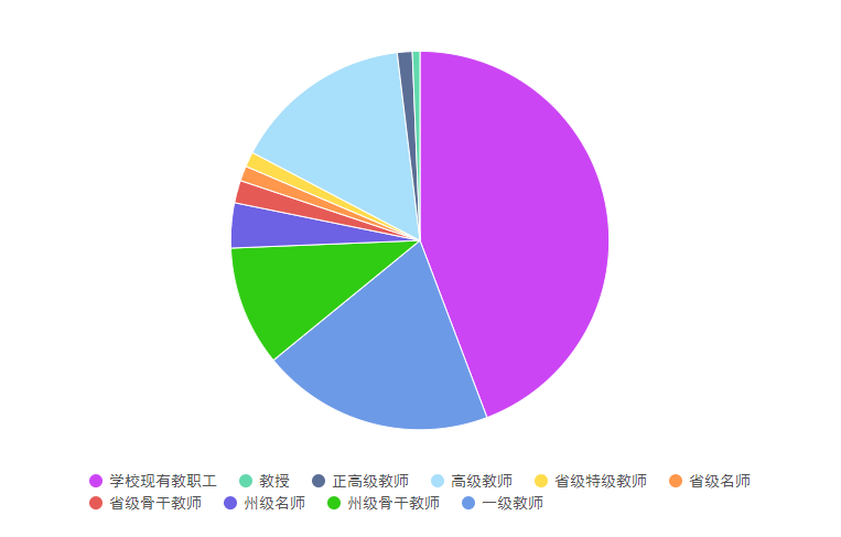 1651105870546832.png 图片4.png